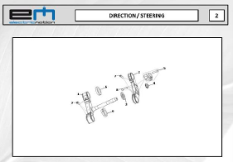 2 - Steering